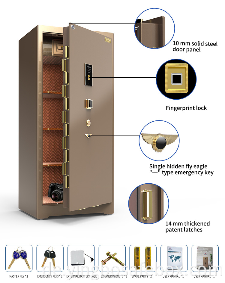 3C Certification safe box